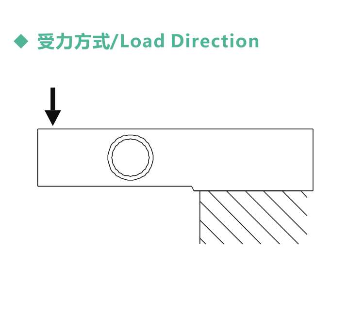 SL-XB load cell